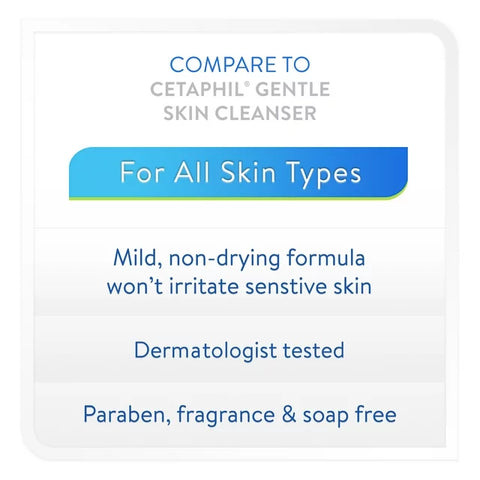 Equate Beauty Gentle Skin Cleanser features  Equate Beauty Gentle Skin Cleanser features
