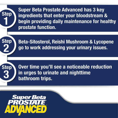 Super Beta Prostate Advanced Male Supplement with Beta-Sitosterol – 120 Caplets, 60 Servings