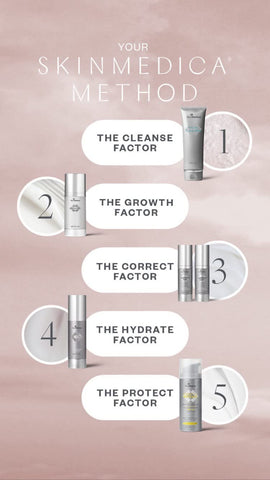 SkinMedica TNS Eye Repair