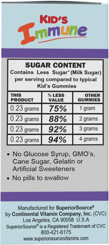 Superior Source Kid’s Immune Clean Melts - 60 Ct