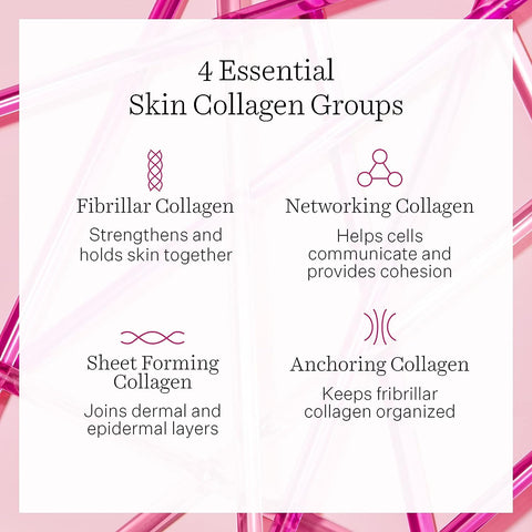StriVectin SD Advanced Plus Intensive Moisturizing Concentrate for Wrinkles and Stretchmarks, Reduces Look of Deep Wrinkles and Stretchmarks