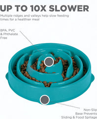 Outward Hound Fun Feeder Slo Bowl, Slow Feeder Dog Bowl, Medium/Mini, Turquoise